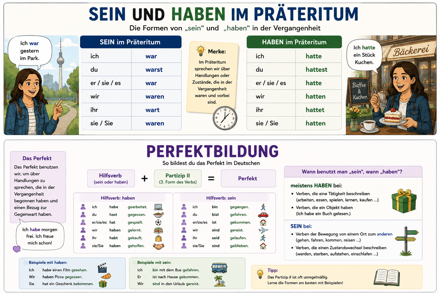Vergrößerte Ansicht 2